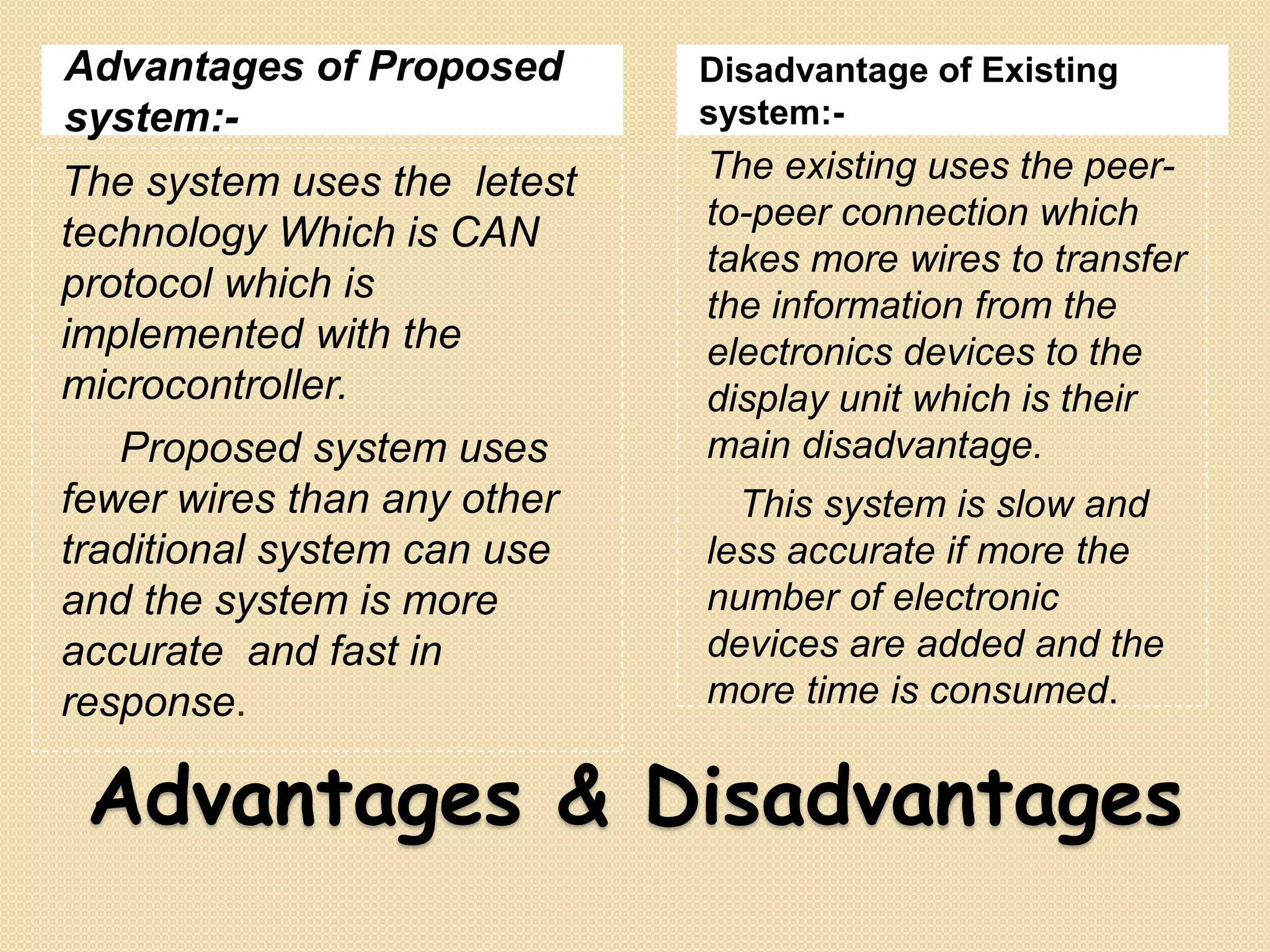 Advantages & Disadvantages
Advantages of Proposed
system:-
Disadvantage of Existing
system:-
The system uses the letest
technology Which is CAN
protocol which is
implemented with the
microcontroller.
Proposed system uses
fewer wires than any other
traditional system can use
and the system is more
accurate and fast in
response.
The existing uses the peer-
to-peer connection which
takes more wires to transfer
the information from the
electronics devices to the
display unit which is their
main disadvantage.
This system is slow and
less accurate if more the
number of electronic
devices are added and the
more time is consumed.
 