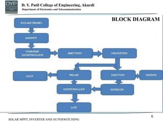 D. Y. Patil College of Engineering, Akurdi
Department of Mechanical Engineering
6
Department of Electronics and Telecommunication
SOLAR MPPT, INVERTER AND AUTOSWITCHING
BLOCK DIAGRAM
 