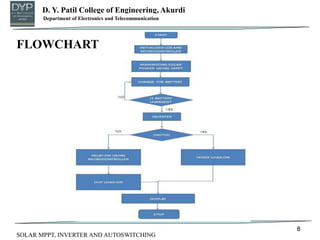 D. Y. Patil College of Engineering, Akurdi
Department of Mechanical Engineering
8
Department of Electronics and Telecommunication
SOLAR MPPT, INVERTER AND AUTOSWITCHING
FLOWCHART
 