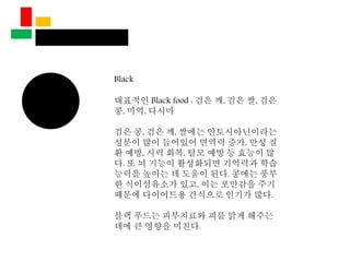 Black
대표적인 Black food : 검은 깨, 검은 쌀, 검은
콩, 미역, 다시마
검은 콩, 검은 깨, 쌀에는 안토시아닌이라는
성분이 많이 들어있어 면역력 증가, 만성 질
환 예방, 시력 회복, 탈모 예방 등 효능이 많
다. 또 뇌 기능이 활성화되면 기억력과 학습
능력을 높이는 데 도움이 된다. 콩에는 풍부
한 식이섬유소가 있고, 이는 포만감을 주기
때문에 다이어트용 간식으로 인기가 많다.
블랙 푸드는 피부치료와 피를 맑게 해주는
데에 큰 영향을 미친다.
 