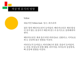 색상 별 음식의 영향
Yellow
대표적인 Yellow food : 당근, 파프리카
많은 양의 베타카로틴이 들어있다. 베타카로틴은 체내 합성
이 되지 않는 물질이기 때문에 반드시 음식으로 섭취해줘야
한다.
베타카로틴은 체내 흡수되면 비타민A로 전환되고, 시력보호
와 눈 건강에 좋은 영향을 미친다.
비타민 C가 들어있고, 비타민B군과 철분, 칼슘이 들어있어,
눈 건강, 여성들의 빈혈 예방, 피부미용, 아이들의 성장발육,
뼈 건강에 영향을 미친다.
 
