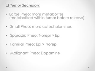  Tumor Secretion:
• Large Pheo: more metabolites
(metabolized within tumor before release)
• Small Pheo: more catecholamines
• Sporadic Pheo: Norepi > Epi
• Familial Pheo: Epi > Norepi
• Malignant Pheo: Dopamine
 