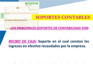 SOPORTES CONTABLES
LOS PRINCIPALES SOPORTES DE CONTABILIDAD SON:
RECIBO DE CAJA: Soporte en el cual constan los
ingresos en efectivo recaudados por la empresa.
 