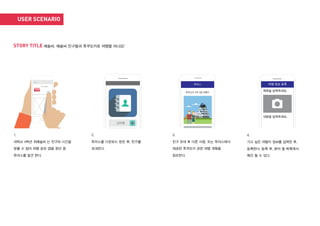 USER SCENARIO
1.
대학교 4학년 최예솔씨 는 친구와 시간을
맞출 수 없어 여행 공유 앱을 찾던 중
투어스를 발견 한다.
2.
투어스를 다운로드 받은 후, 친구를
초대한다.
3.
친구 초대 후 다른 사람, 또는 투어스에서
제공한 후쿠오카 관련 여행 계획을
참조한다.
< 추천
To us (투어스)
받기
김여행
투어스
후쿠오카 2박 3일 여행기
STORY TITLE 예솔씨, 예솔씨 친구들과 후쿠오카로 여행을 떠나요!
4.
가고 싶은 여행지 정보를 입력한 후,
등록한다. 등록 후, 분야 별 목록에서
확인 할 수 있다.
2일 차
여행 정보 등록
제목을 입력하세요.
내용을 입력하세요.
 