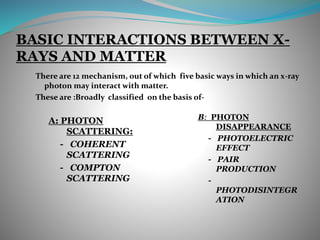 BASIC INTERACTIONS BETWEEN X-
RAYS AND MATTER
There are 12 mechanism, out of which five basic ways in which an x-ray
photon may interact with matter.
These are :Broadly classified on the basis of-
A: PHOTON
SCATTERING:
- COHERENT
SCATTERING
- COMPTON
SCATTERING
B: PHOTON
DISAPPEARANCE
- PHOTOELECTRIC
EFFECT
- PAIR
PRODUCTION
-
PHOTODISINTEGR
ATION
 