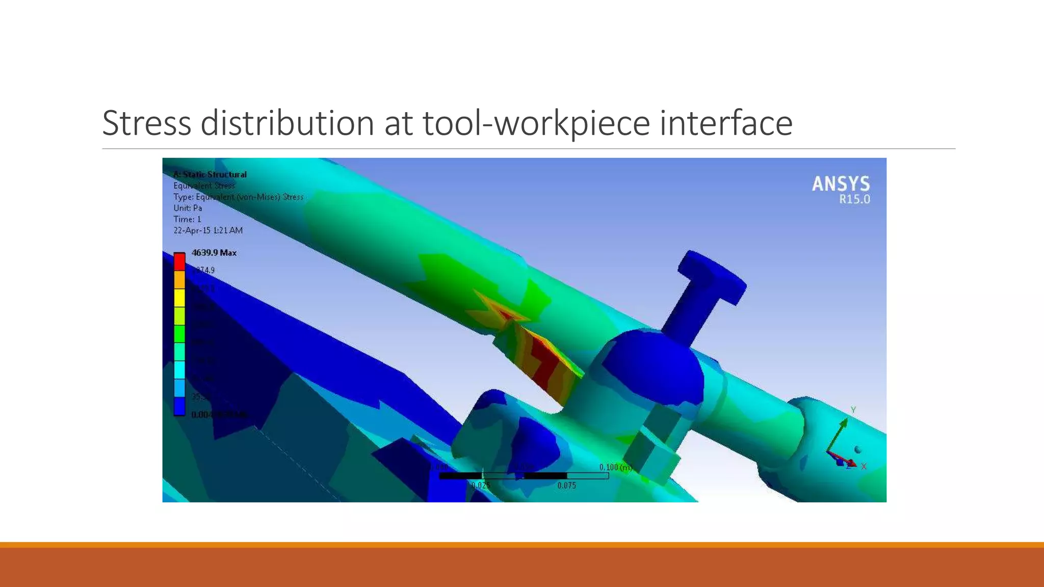 Stress distribution at tool-workpiece interface
 