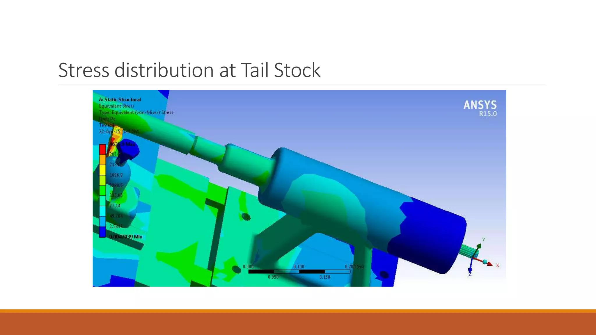 Stress distribution at Tail Stock
 