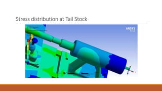 Stress distribution at Tail Stock
 