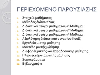 ΠΕΡΙΕΧΟΜΕΝΟ ΠΑΡΟΥΣΙΑΣΗΣ
1. Στοιχεία μαθήματος
2. Μέθοδος διδασκαλίας
3. Διδακτικοί στόχοι μαθήματος-1ο Μάθημα
4. Διδακτικοί στόχοι μαθήματος-2ο Μάθημα
5. Διδακτικοί στόχοι μαθήματος-3ο Μάθημα
6. Αξιολόγηση διδακτικού σεναρίου-Κουίζ
7. Εργαλεία μικτής μάθησης
8. Μοντέλο μικτής μάθησης
9. Διαφορές μικτής και παραδοσιακής μάθησης
10. Πλεονεκτήματα μικτής μάθησης
11. Συμπεράσματα
12. Βιβλιογραφία
 