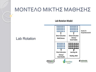 ΜΟΝΤΕΛΟ ΜΙΚΤΗΣ ΜΑΘΗΣΗΣ
Lab Rotation
 