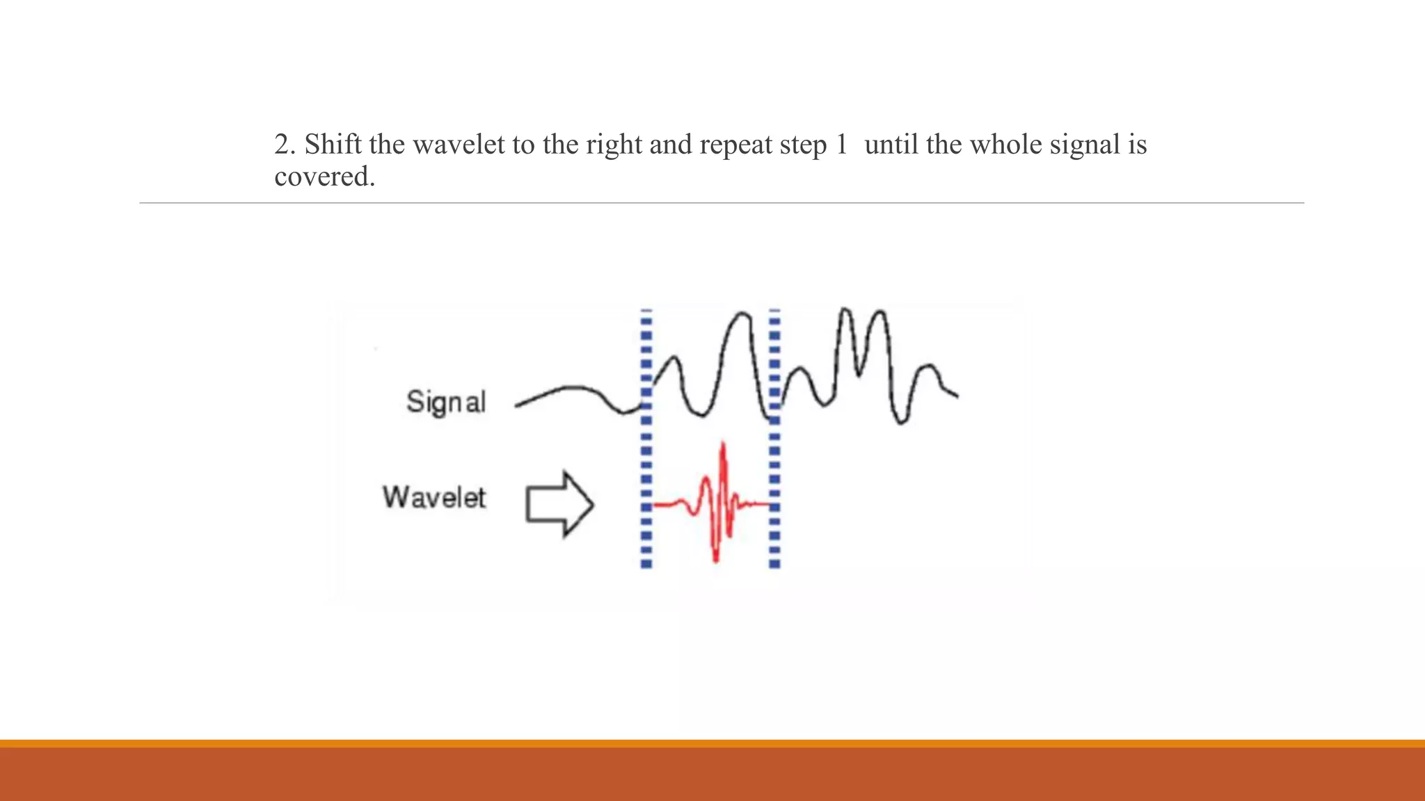 2. Shift the wavelet to the right and repeat step 1 until the whole signal is
covered.
 