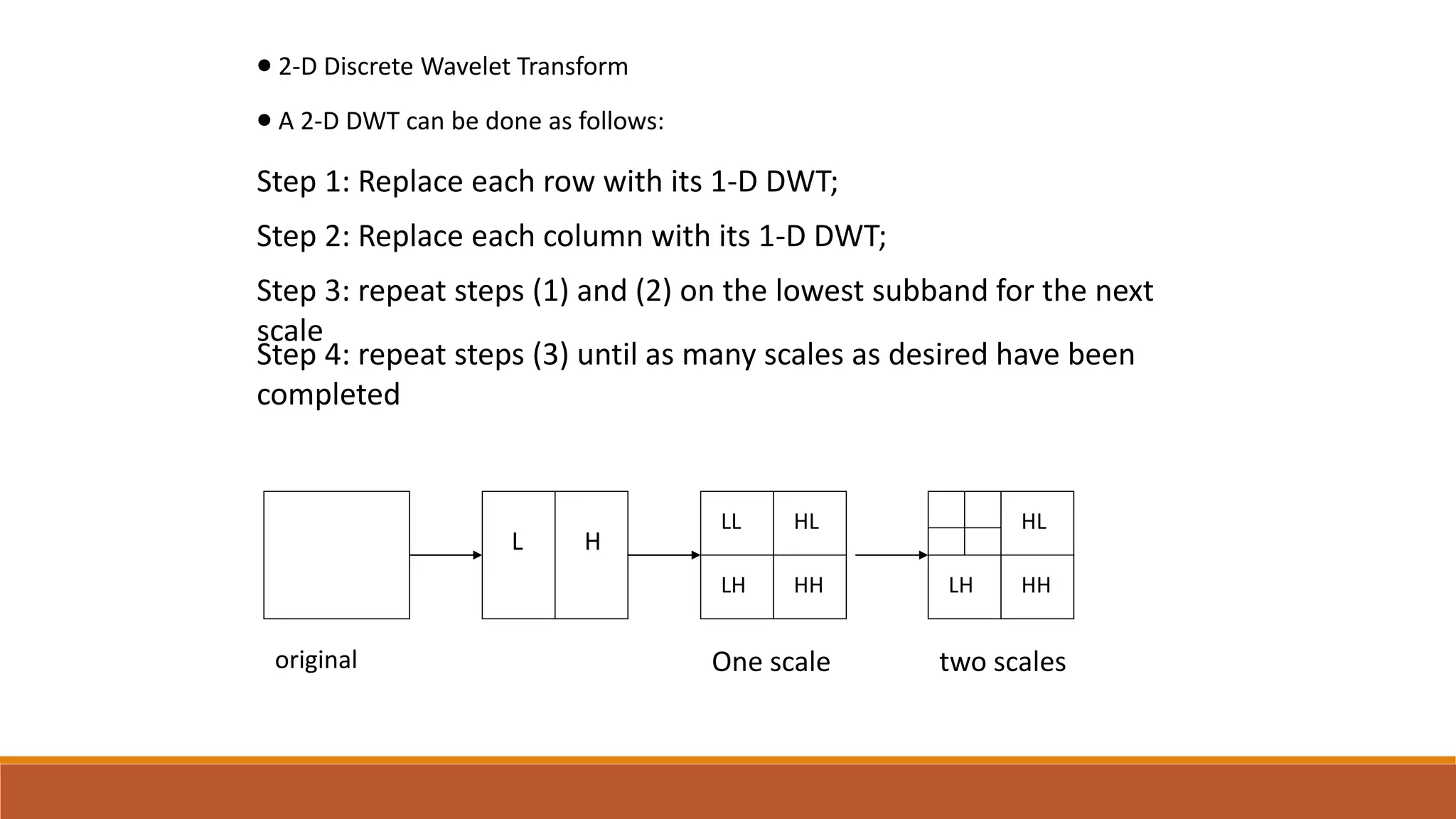  2-D Discrete Wavelet Transform
 A 2-D DWT can be done as follows:
Step 1: Replace each row with its 1-D DWT;
Step 2: Replace each column with its 1-D DWT;
Step 3: repeat steps (1) and (2) on the lowest subband for the next
scale
Step 4: repeat steps (3) until as many scales as desired have been
completed
original
L H
LH HH
HLLL
LH HH
HL
One scale two scales
 