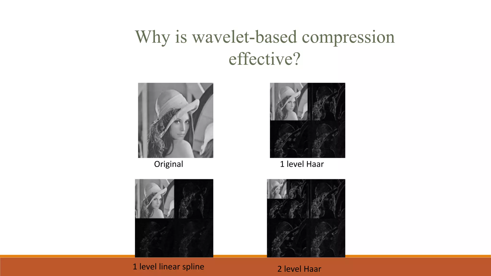1 level Haar
1 level linear spline 2 level Haar
Original
Why is wavelet-based compression
effective?
 