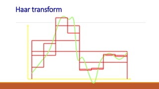 Haar transform
 