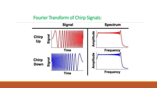Fourier Transform of Chirp Signals:
 