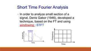 Short Time Fourier Analysis
 In order to analyze small section of a
signal, Denis Gabor (1946), developed a
technique, based on the FT and using
windowing : STFT
 