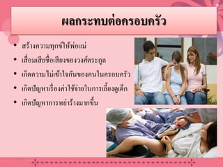 ผลกระทบต่อครอบครัว
• สร้างความทุกข์ให้พ่อแม่
• เสื่อมเสียชื่อเสียงของวงศ์ตระกูล
• เกิดความไม่เข้าใจกันของคนในครอบครัว
• เกิดปัญหาเรื่องค่าใช้จ่ายในการเลี้ยงดูเด็ก
• เกิดปัญหาการหย่าร้างมากขึ้น
20/08/58 24
 