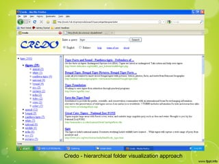 Credo - hierarchical folder visualization approach
 