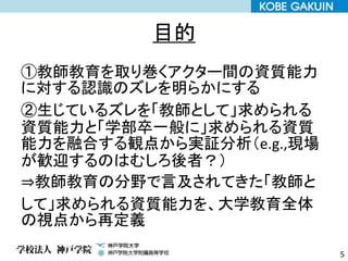 目的
①教師教育を取り巻くアクター間の資質能力
に対する認識のズレを明らかにする
②生じているズレを「教師として」求められる
資質能力と「学部卒一般に」求められる資質
能力を融合する観点から実証分析（e.g.,現場
が歓迎するのはむしろ後者？）
⇒教師教育の分野で言及されてきた「教師と
して」求められる資質能力を、大学教育全体
の視点から再定義
5
 