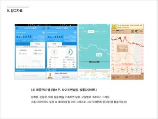 5. 참고자료
(4) 체중관리 앱 (헬스온, 라이트앤슬림, 심플다이어트)
!
섭취량, 운동량, 체중 등을 매일 기록하면 날짜, 요일별로 그래프가 그려짐.
소통 다이어리도 일상 속 데이터들을 모아 그래프로 그리기 때문에 참고함(앱 활용가능성)
 