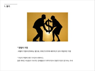 1. 동기
* 여성의 역할에 대한 가치관이 변화하고,
결혼 후에도 여성들의 지속적인 경제활동이 이루어지면서 맞벌이가정이 증가하는 추세
* 맞벌이 가정
: 외벌이 가정과 반대되는 말으로, 부부(가구주와 배우자)가 모두 취업자인 가정
 