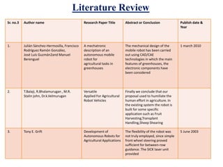 Literature Review
Sr. no.3 Author name Research Paper Title Abstract or Conclusion Publish date &
Year
1. Julián Sánchez-Hermosilla, Francisco
Rodríguez Ramón González,
José Luís Guzmán2and Manuel
Berenguel
A mechatronic
description of an
autonomous mobile
robot for
agricultural tasks in
greenhouses
The mechanical design of the
mobile robot has been carried
out using CAD/CAE
technologies in which the main
features of greenhouses, the
electronic components have
been considered
1 march 2010
2. T.Balaji, R.Bhalamurugan , M.R.
Stalin john, Dr.k.Velmurugan
Versatile
Applied For Agricultural
Robot Vehicles
Finally we conclude that our
proposal used to humiliate the
human effort in agriculture. In
the existing system the robot is
built for some specific
application such as Fruit
Harvesting,Transplant
Handling,Sheep Shearing
3. Tony E. Grift Development of
Autonomous Robots for
Agricultural Applications
The flexibility of the robot was
not truly employed, since simple
front wheel steering proved
sufficient for between-row
guidance. The SICK laser unit
provided
5 June 2003
 