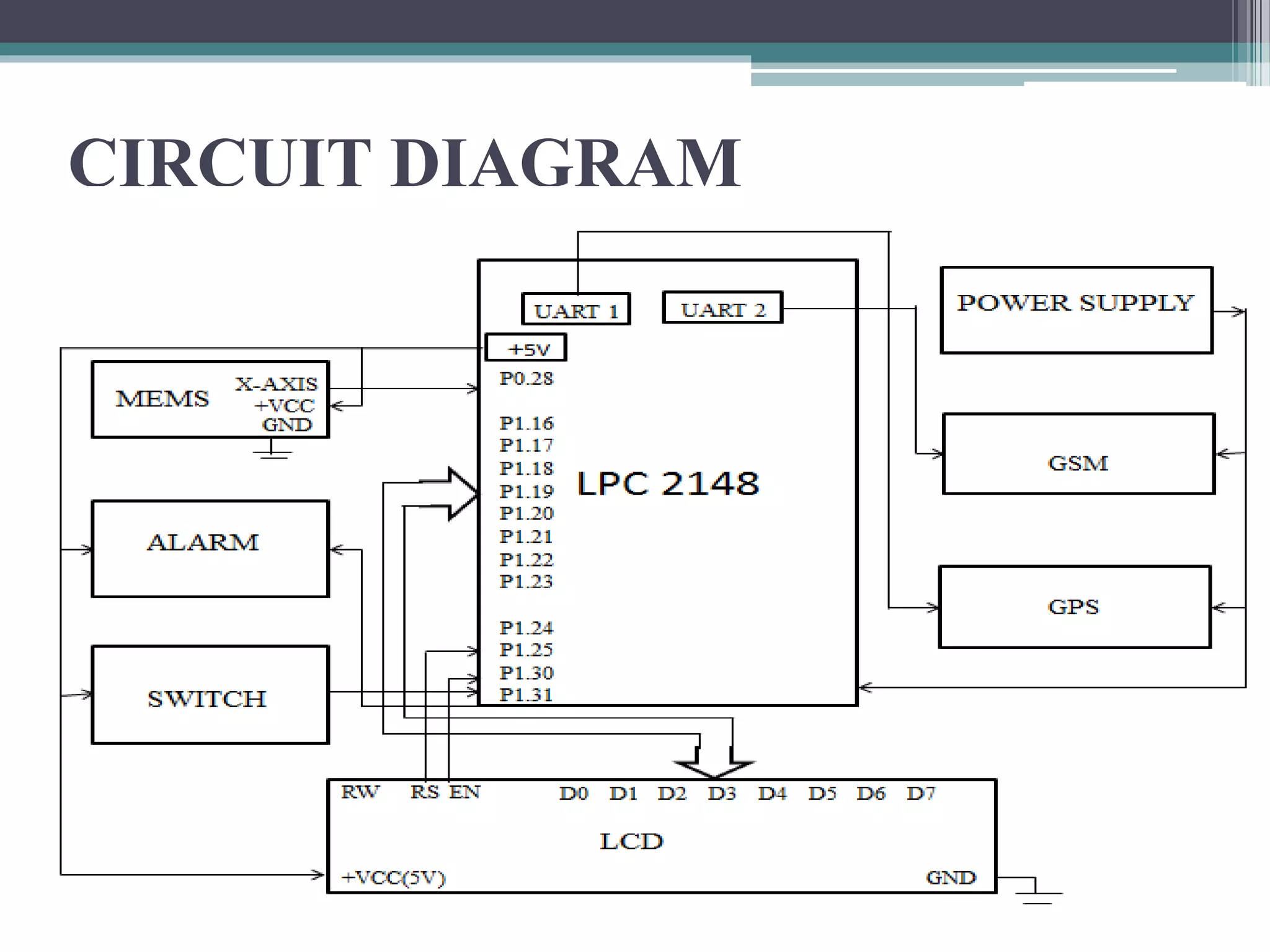 CIRCUIT DIAGRAM
 