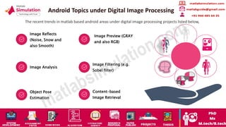 Digital Image Processing Matlab Projects Research Topics | PPT