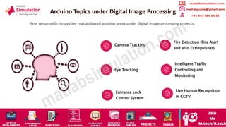 Digital Image Processing Matlab Projects Research Topics | PPT