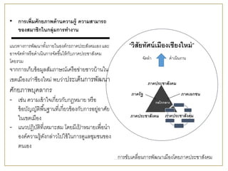 “วิสัยทัศน์เมืองเชียงใหม่”
กลไกกลาง
• การเพิ่มศักยภาพด้านความรู้ ความสามารถ
ของสมาชิกในกลุ่มการทางาน
แนวทางการพัฒนาทั้งภายในองค์กรภาคประสังคมเอง และ
อาจจัดทาหรือดาเนินการจัดขึ้นให้กับภาคประชาสังคม
โดยรวม
จากการเก็บข้อมูลสัมภาษณ์เครือข่ายชาวบ้านใน
เขตเมืองเก่าชียงใหม่ พบว่าประเด็นการพัฒนา
ศักยภาพบุคลากร
- เช่น ความเข้าใจเกี่ยวกับกฎหมาย หรือ
ข้อบัญญัติพื้นฐานที่เกี่ยวข้องกับการอยู่อาศัย
ในเขตเมือง
- แนวปฏิบัติที่เหมาะสม โดยมีเป้ าหมายเพื่อนา
องค์ความรู้ดังกล่าวไปใช้ในการดูแลชุมชนของ
ตนเอง
ภาคประชาสังคม
ภาคประชาสังคมภาคประชาสังคม
จัดทา
การขับเคลื่อนการพัฒนาเมืองโดยภาคประชาสังคม
ดาเนินงาน
ภาครัฐ ภาคเอกชน
 