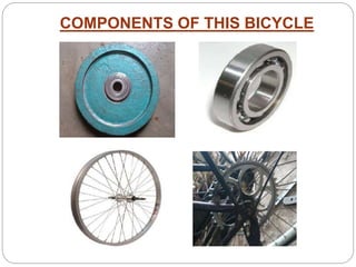 COMPONENTS OF THIS BICYCLE
 