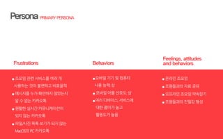 ● 조모임관련서비스를여러개
사용하는것이불편하고비효율적
● 메시지를누가확인하지않았는지
알수없는카카오톡
● 원활한실시간커뮤니케이션이
되지않는카카오톡
● 파일/사진목록보기가되지않는
MacOS의PC카카오톡
●모바일기기및컴퓨터
사용능력:상
● 모바일어플선호도:상
●여러디바이스,서비스에
대한흥미가높고
활용도가높음
● 온라인조모임
● 조원들과의자료공유
● 오프라인조모임약속잡기
● 조원들과의친밀감형성
 