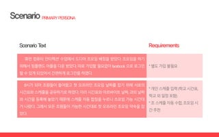 ‘휴먼 컴퓨터 인터렉션’ 수업에서 드디어 조모임 배정을 받았다. 조모임을 하기
위해서 팀플랜드어플을다운받았다. 따로가입할필요없이facebook 으로로그인
할수있게되있어서간편하게로그인을하였다.
°별도가입불필요
8시가 되어 조원들이 들어왔고 첫 오프라인 조모임 날짜를 잡기 위해 서로의
시간표와스케줄을공유하기로하였다.미리시간표와아르바이트날짜,과외날짜
와 시간을 등록해 놓았기 때문에 스케줄 자동 합침을 누르니 조모임 가능 시간대
가 나왔다. 그래서 모든 조원들이 가능한 시간대로 첫 오프라인 조모임 약속을 잡
았다.
°개인스케줄입력(학교시간표,
학교외일정포함)
°조스케줄자동수합,조모임시
간추천
 