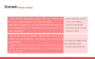 그리고 조모임장소추천에들어가니조모임하기좋은스터디카페의리스트를
볼수있었다.조원들과상의를해서그중하나로가기로결정했다.
캘린더상에첫조모임날짜,장소,시간그리고알람을설정해두었다.알람은개인
적으로 설정해 둘수 있어서 나는 하루 전에 한번 그리고 조모임 2시간전에 한 번
울릴수있게해두었다.
°오프라인조모임장소추천(학
교근처스터디카페등),
°조모임시간예약및알림
°온/오프라인조모임시간등이
표시되는조캘린더
약속 장소에 도착한 뒤, 팀플랜드 어플 PC버전에 로그인 한 뒤,
조원들이 모두 왔나 확인을 했다. 모두 출석했고, 나도 어플에서 출석
탭을 클릭하였다.
어플에서 회의록을 작성한 뒤, 회의록 게시판에 업로드를 하였다.
“김우영 님이 회의록을 등록하였습니다.” 가 각자의 휴대폰에서도
푸시알림으로 떴다.
°PC,모바일상호호환출석여부를
통한조원의참여도측정
°오프라인조모임회의록저장
 