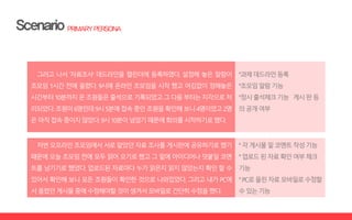 그러고 나서 ‘자료조사’ 데드라인을 캘린더에 등록하였다. 설정해 놓은 알람이
조모임 1시간 전에 울렸다. 9시에 온라인 조모임을 시작 했고 어김없이 정해놓은
시간부터10분까지온조원들은출석으로기록되었고그다음부터는지각으로처
리되었다.조원이6명인데9시5분에접속중인조원을확인해보니4명이었고2명
은아직접속중이지않았다.9시10분이넘었기때문에회의를시작하기로했다.
°과제데드라인등록
°조모임알람기능
°정시출석체크기능 게시판등
의공개여부
저번오프라인조모임에서서로맡았던자료조사를 게시판에공유하기로했기
때문에 오늘 조모임 전에 모두 읽어 오기로 했고 그 밑에 아이디어나덧붙일 코멘
트를 남기기로 했었다. 업로드된 자료마다 누가 읽은지 읽지 않았는지 확인 할 수
있어서 확인해 보니 모든 조원들이 확인한 것으로 나와있었다. 그리고 내가 PC에
서올렸던게시물중에수정해야할것이생겨서모바일로간단히수정을했다.
°각게시물밑코멘트작성기능
°업로드된자료확인여부체크
기능
°PC로올린자료모바일로수정할
수있는기능
 