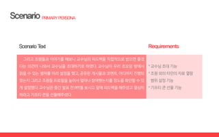 그리고 조원들과 이야기를 해보니 교수님의 피드백을 직접적으로 받으면 좋겠
다는 의견이 나와서 교수님을 초대하기로 하였다. 교수님이 우리 조모임 방에서
읽을 수 있는 범위를 미리 설정을 했고, 공유된 게시물과 코멘트, 어디까지 진행되
었는지그리고조원들프로필을눌러서얼마나참여했는지를정도를확인할수있
게설정했다.교수님은중간발표전PPT를보시고밑에피드백을해주셨고열심히
하라고기프티콘을선물해주셨다.
°교수님초대기능
°조원외의타인의자료열람
범위설정기능
°기프티콘선물기능
 