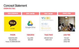 온라인조모임메신저 온라인 자료공유 온라인 자료공유 오프라인 조모임
 