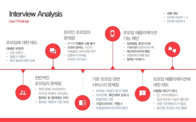Ppt