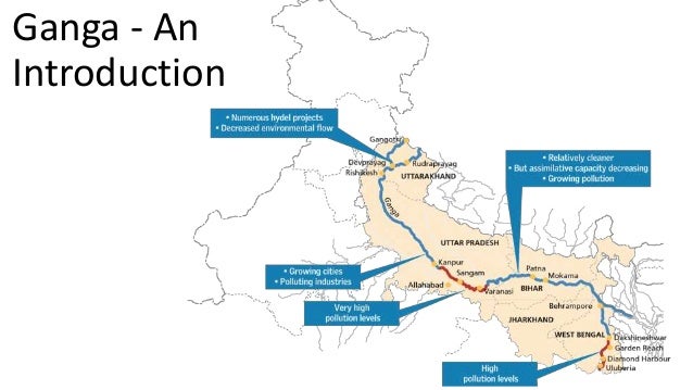 Why is the ganges river important picture