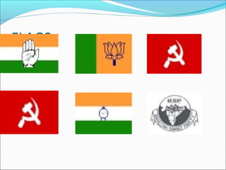 Partties A ppt on political parties of India. | PPT