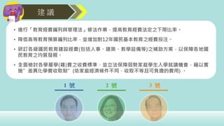 建 議
1 號 2 號 3 號
• 進行「教育經費編列與管理法」修法作業，提高教育經費法定之下限比率。
• 降低高等教育預算編列比率，並增加對12年國民基本教育之經費投注。
• 研訂各級國民教育建設經費(包括人事、建築、教學設備等)之補助方案，以保障各地國
民教育之均質發展。
• 全面檢討各學層學(雜)費之收費標準，並立法保障弱勢家庭學生入學就讀機會，藉以實
施”差異化學費收取制”(依家庭經濟條件不同，收取不等且可負擔的費用) 。
 