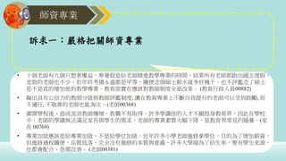 師資專業
• 十個老師有九個只想著權益，寒暑假是給老師精進教學專業的時間，結果所有老師都跑出國去渡假，
差勁的老師也不少，但年終考績永遠都是甲等，隨便念個碩士薪水就多好幾千，也不評鑑念了碩士
是不是真的增加他的教學專業。教育部實在應該對教師制度全面改革。 (教育行政人員00882)
• 擬出具有公信力的教師分級與教師評鑑制度, 讓在教育專業上不斷自我提升的老師可以受到鼓勵, 而
不適任, 不敬業的老師也能淘汰。(老師00368)
• 廣開學程後，造成流浪教師爆增，教職不易取得，許多學識佳的人才不願投身教育界。因此在學校
中，老師的學識無法滿足家長與學生的需求，老師的專業素質大幅下降，是教育界常見的隱憂。(家
長 00769)
• 專業加級應該是給專業加級，不是給學位加級，近年許多小學老師進修拿學位，目的為了增加薪資，
但進修過程隨便，品質低落，完全沒有進修的本質與意義，許多大學端為了招生率，要有學生來源，
也都會配合，急需改善。 (老師00381)
訴求一：嚴格把關師資專業
 