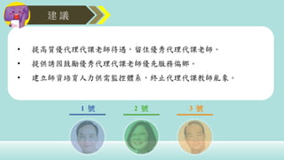 建 議
1 號 2 號 3 號
• 提高質優代理代課老師待遇，留住優秀代理代課老師。
• 提供誘因鼓勵優秀代理代課老師優先服務偏鄉。
• 建立師資培育人力供需監控體系，終止代理代課教師亂象。
 