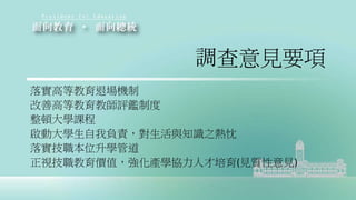 調查意見要項
落實高等教育退場機制
改善高等教育教師評鑑制度
整頓大學課程
啟動大學生自我負責，對生活與知識之熱忱
落實技職本位升學管道
正視技職教育價值，強化產學協力人才培育(見質性意見)
 
