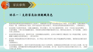 家長參與
• 我希望家長們多花依些時間陪陪自己的孩子，老師固然可以盡力花時間陪伴孩子學習，但再怎麼培，也無法像孩子
的家長一樣，長期的陪孩子成長。陪伴永遠是孩子最大的助力，希望家長們重視家庭教育的責任。 (老師00003)
• 家長參與子女教育的程度，台灣已超歐趕美，學生的壓力，除了來自課業的學習，亦有一半是來自家長的期待。…
往後的環境，不會只是功課讀好就好，更重要的是解決問題的態度和方法。期待家長是陪伴，而不是阻礙。 (教育/
行政人員00448)
• 家長把學校當成托兒所、教育的全部，忽視視職及家庭教育。這涉及台灣的勞工權益低下及工時過長問題，也涉及
親職方面觀念及培訓的缺乏。 (學生00790)
• 家長需了解家庭教育是所有教育的基本，孩子無法只靠在學校的八個小時就讓他們品性變好，還需要家長擔任後盾
跟基礎。
(老師00993)
• 家長都被政府寵壞了，很多不負責任的家長都以為孩子是學校的。沒教養是因為學校沒教 而不是自己沒教。孩子是
父母的模板，政府應該要多宣傳家庭教育的重要 父母的重要，而不是一直說學校老師都沒照顧好我的小孩。 (教育
/行政人員 00344)
訴求一：支持家長扮演親職角色
 