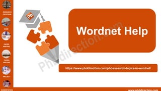 RESEARCH
PROPOSAL
CODE
PAPER
WRITING
THESIS
WRITING
PROJECT
DISSERTATION
Wordnet Help
https://www.phddirection.com/phd-research-topics-in-wordnet/
 