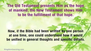 Is the Bible God's Word or Man's Word?