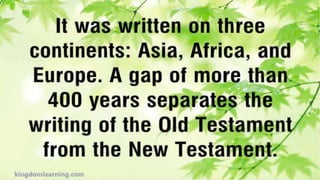 Is the Bible God's Word or Man's Word?