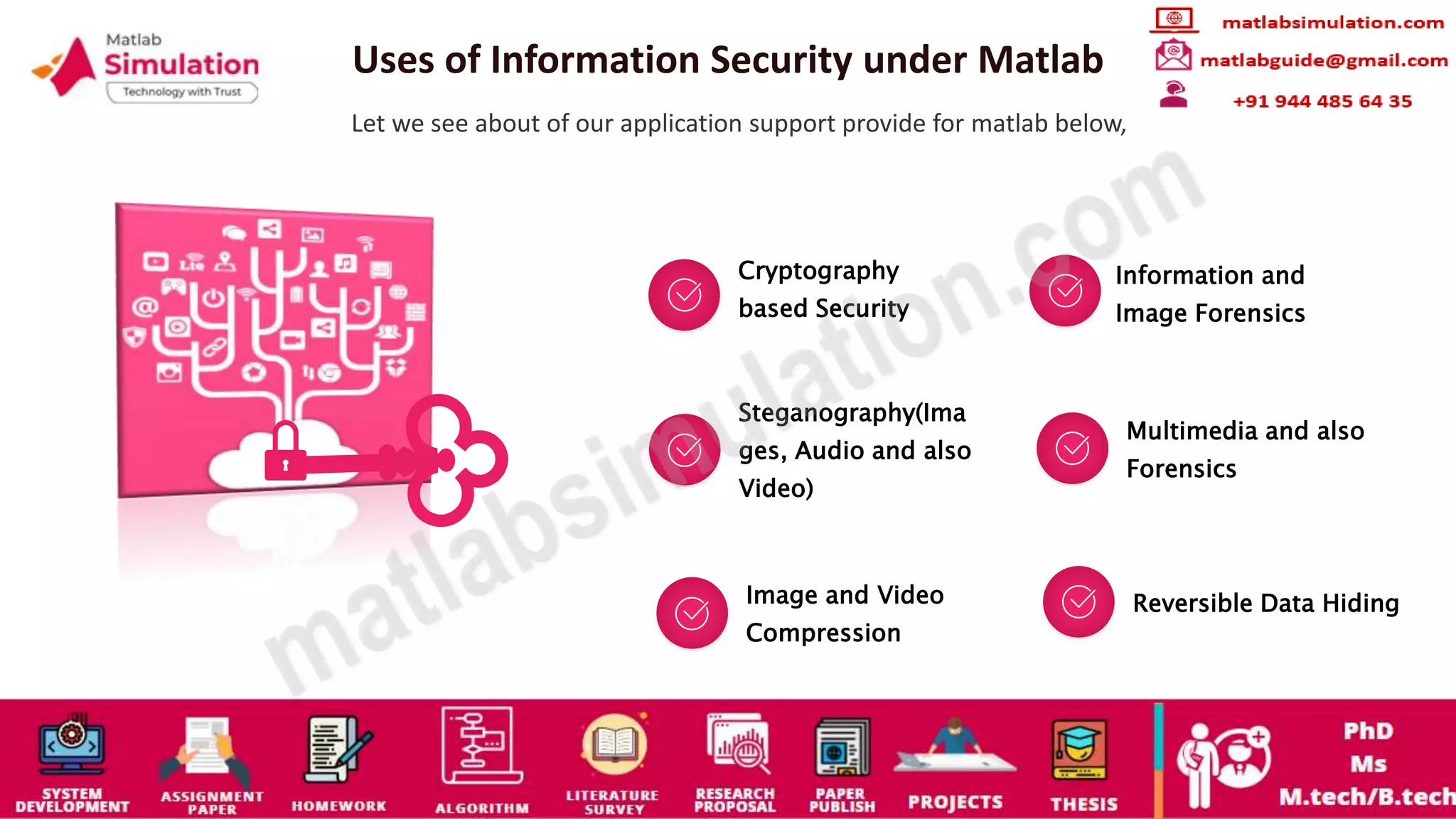 Uses of Information Security under Matlab
Let we see about of our application support provide for matlab below,
Cryptography
based Security
Information and
Image Forensics
Steganography(Ima
ges, Audio and also
Video)
Multimedia and also
Forensics
Image and Video
Compression
Reversible Data Hiding
 
