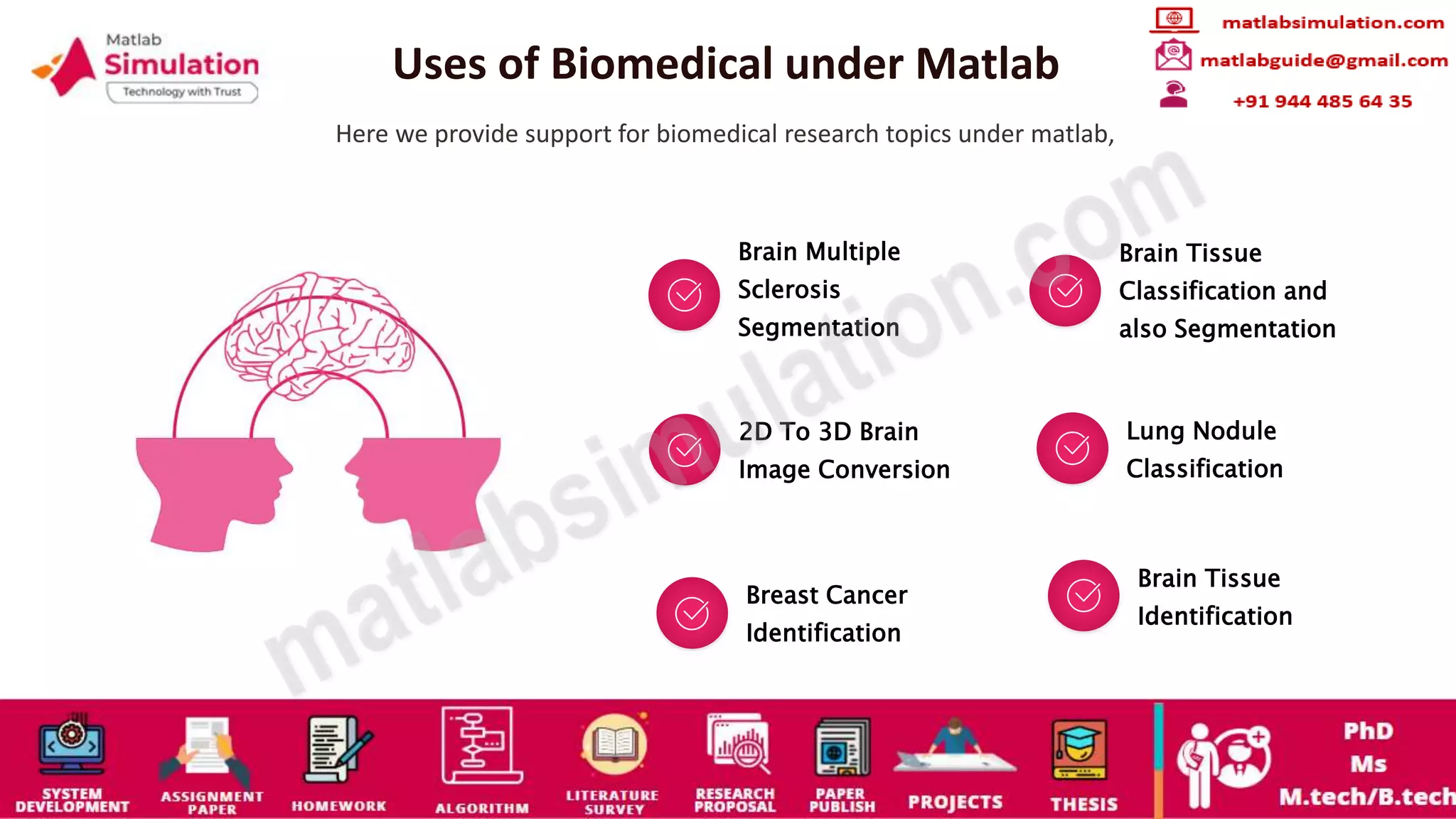 Uses of Biomedical under Matlab
Here we provide support for biomedical research topics under matlab,
Brain Multiple
Sclerosis
Segmentation
Brain Tissue
Classification and
also Segmentation
2D To 3D Brain
Image Conversion
Lung Nodule
Classification
Breast Cancer
Identification
Brain Tissue
Identification
 